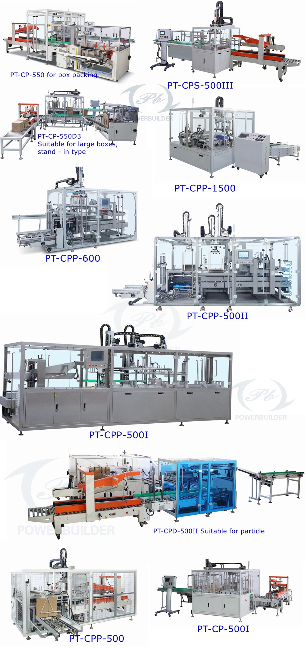 Full Automatic High Speed Carton Box Packing Machine for Perfume Mask Gloves Cartoning Machine